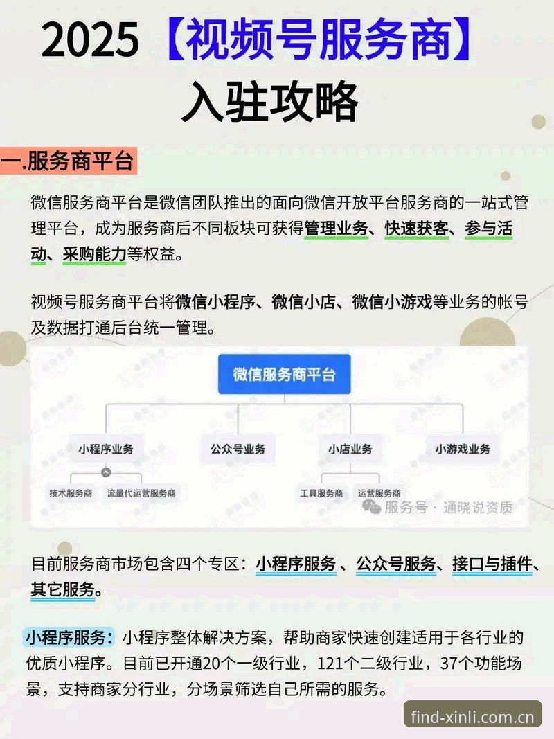 揭秘新利平台注册2025通道：新手必知的5个关键细节